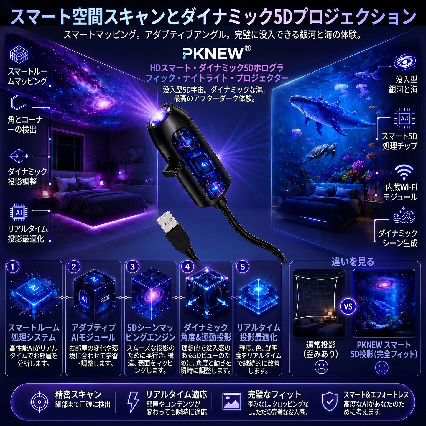 PKNEW® 🦄【次世代5D】ダイナミック・ホログラフィック・プロジェクター ✨ 高画質HD スマート・ナイトライト