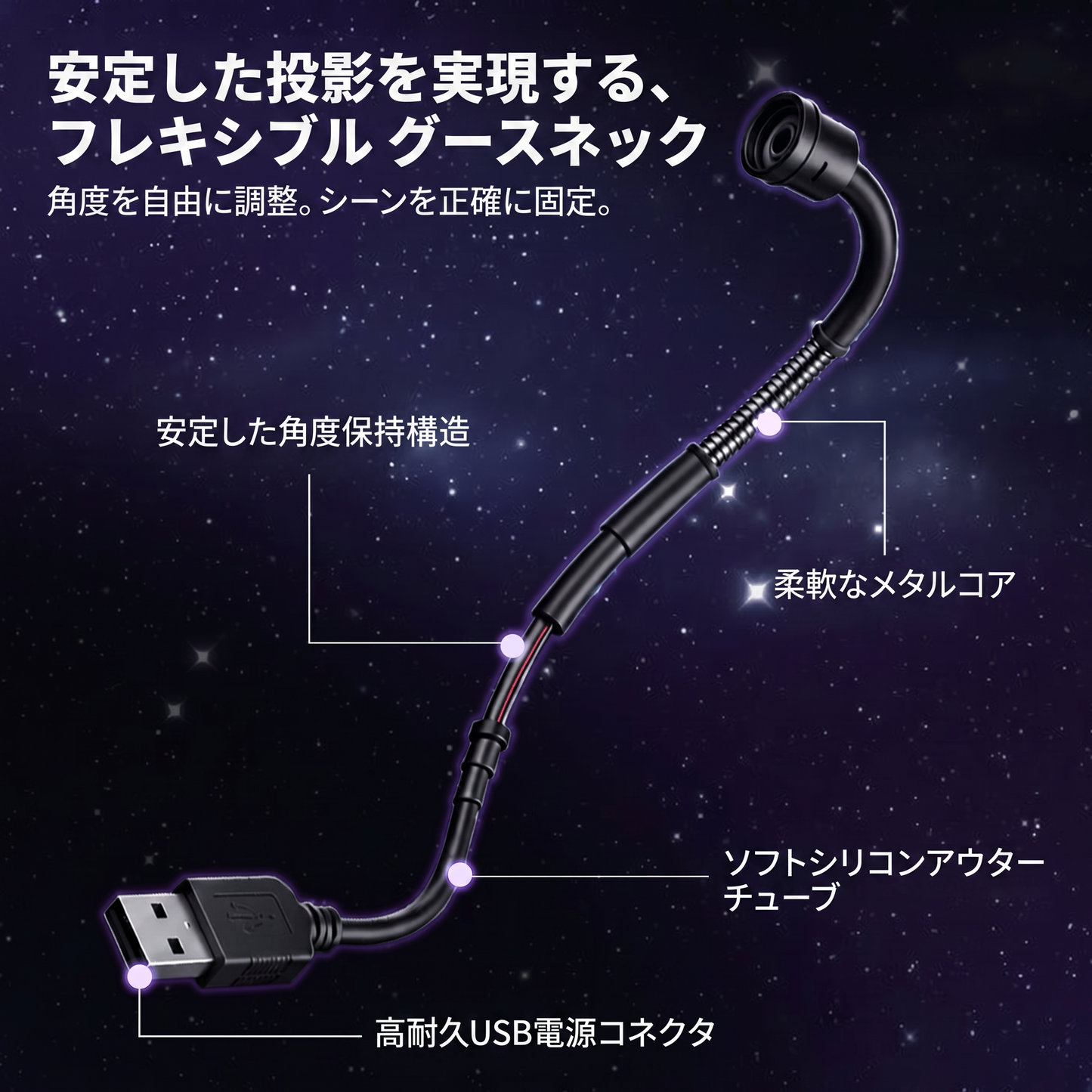 PKNEW® 🦄【次世代5D】ダイナミック・ホログラフィック・プロジェクター ✨ 高画質HD スマート・ナイトライト